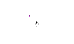 Most easy track i ever made