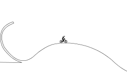 Skills and Thrills