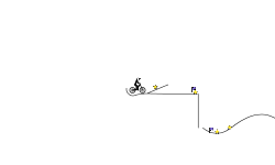 GPS Jumps
