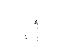 Skillz (Auto)
