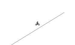 What goes up... (AUTOMATIC)