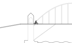 the harbor bridge