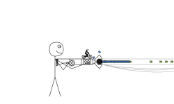 roblox tds accelerator