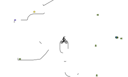 Varying Speeds