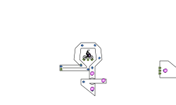 LEVEL OF SQUARE