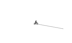 gravity