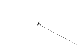 Down and up