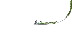 fast