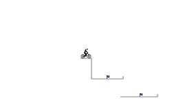 Why Are BMX Wheels So Bouncy??