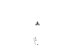 Fall Damage