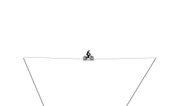 You won't pass this first try