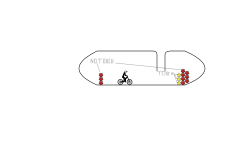 Noob track