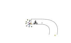 EASY COURSE(READ DESCRIPTION)