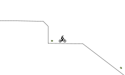 The (Actually Not) Mega Jump