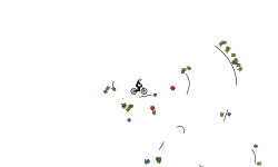 Cool brush
