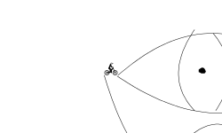 eye