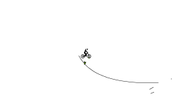 I REPUBLISH MY FIRST WHEELIE !
