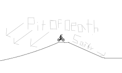 pit of death or star