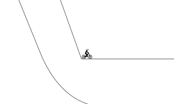 parallel