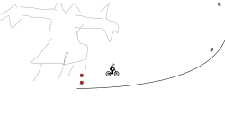 The impossible