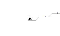 The world of stairs