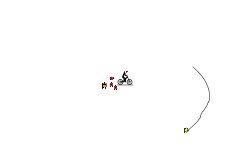 Test your skill level!!
