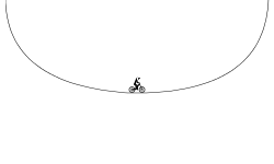 Lame Halfpipe