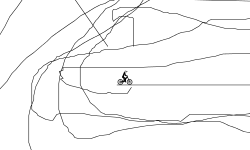 die