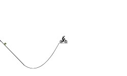 FastMountain
