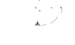 auto map