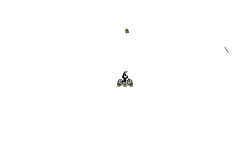 inverted auto