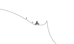 The Fast Track Made For Speed