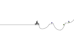 Baby BMX (Very hard)