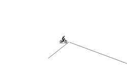 15 jumps