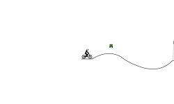 my maps are bad