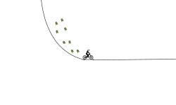 the impossible