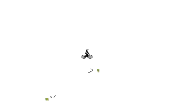 Blob Auto