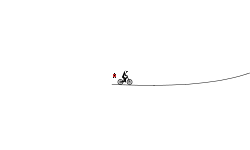 Jumps