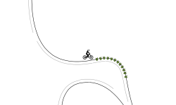 Shortcut