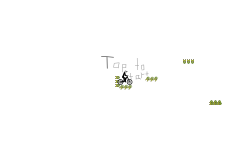 Flappy Bird Auto