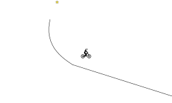 Jumps