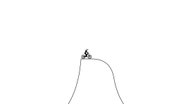 Short Cut!