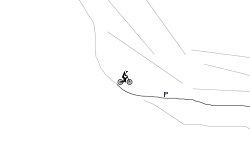 Off-road Contest