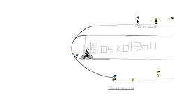 Three pointer challenge