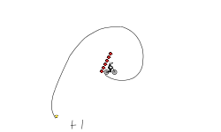 Am I good at wheelies?