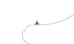 2 Minute Track