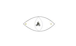 Eye Ball