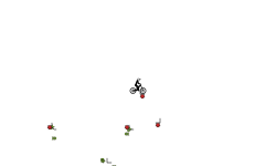 Even more Experiments