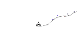 Going Up (Wheelie)