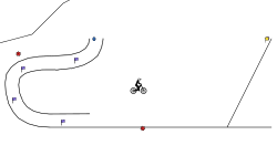 tricky trial